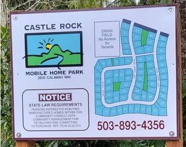 community home thumb